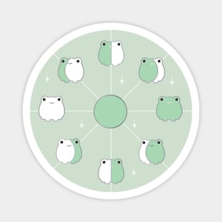 Kawaii Frog Phases of the Moon in Aesthetic Sage Green Magnet